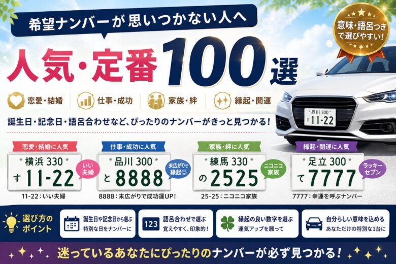 希望ナンバー 思いつかない