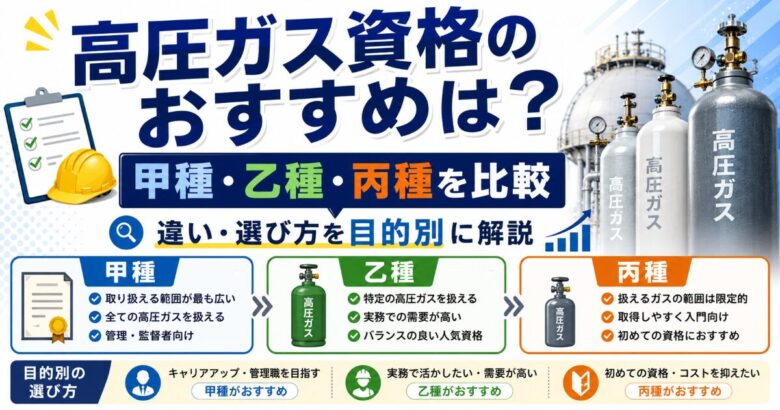 高圧ガス 資格 どれがいい